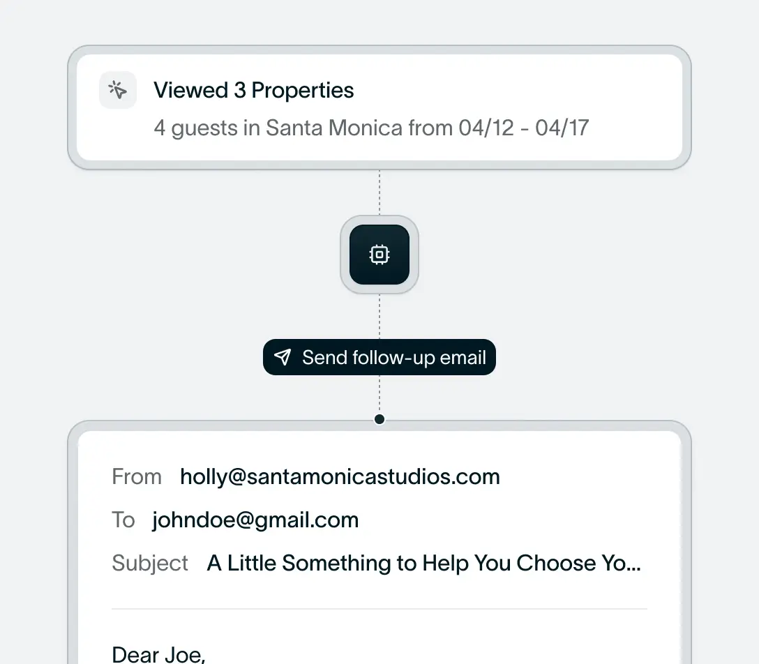 Turns engagement into bookings